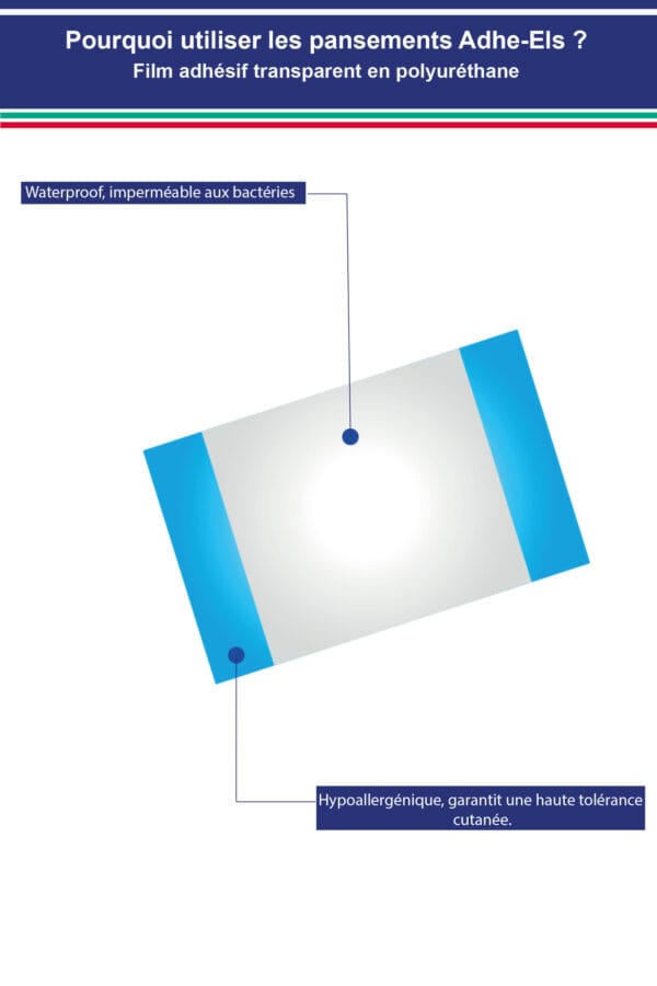 Film adhésif transparent en polyuréthane