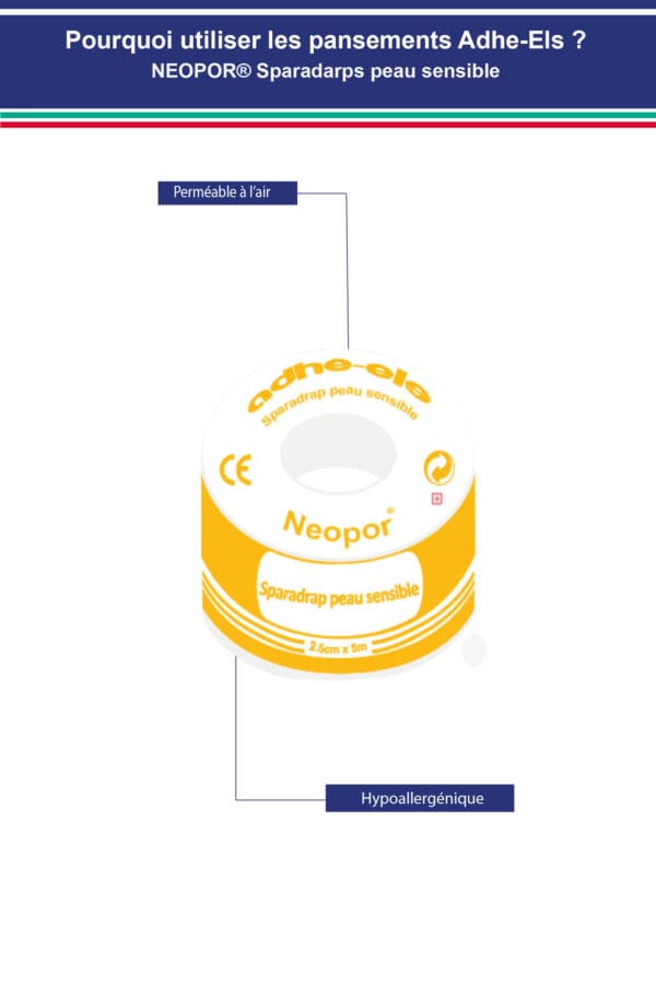 NEOPOR® Sparadarps peau sensible
