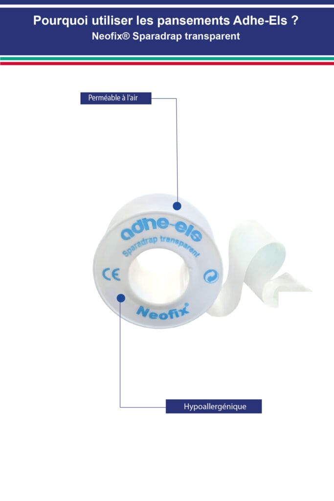 Neofix® Sparadrap transparent