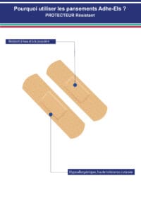 PROTECTURE Résistant