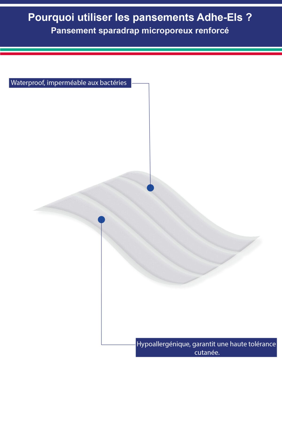 Pansement sparadrap microporeux renforcé