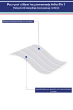 Pansement sparadrap microporeux renforcé