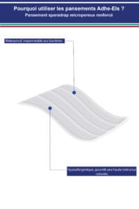 Pansement sparadrap microporeux renforcé