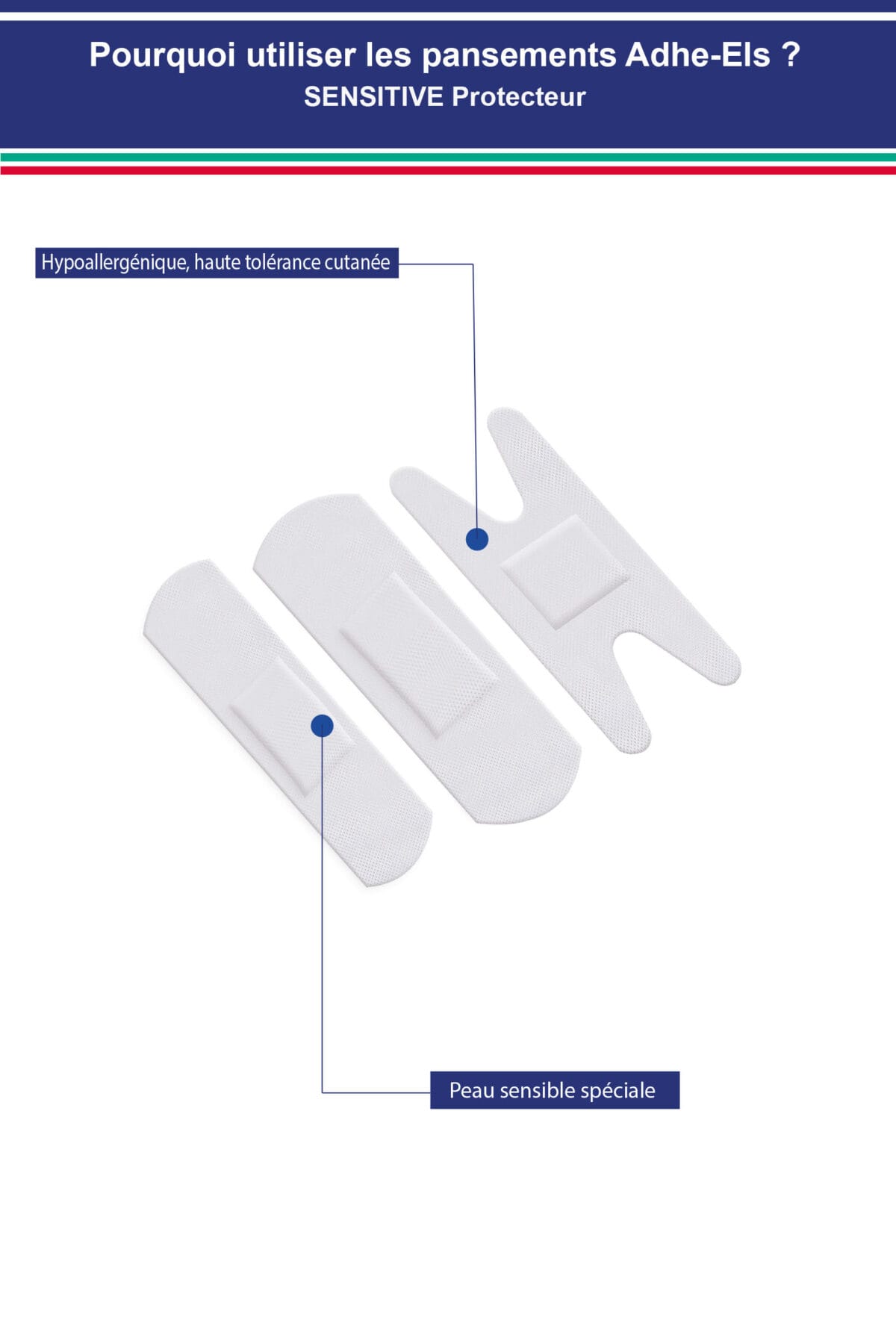 SENSITIVE Protecteur