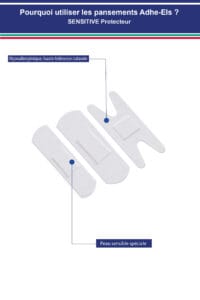 SENSITIVE Protecteur