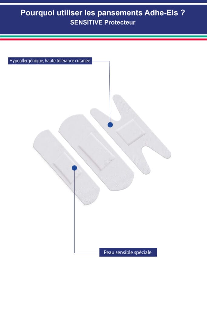 SENSITIVE Protecteur