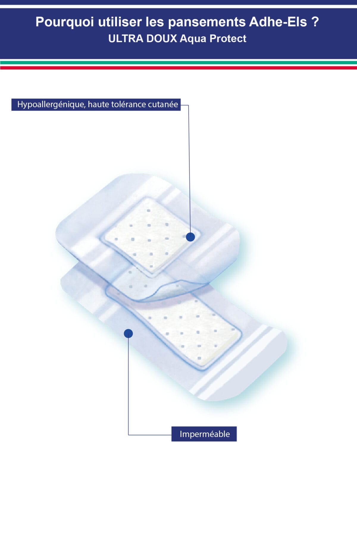 ULTRA DOUX Aqua Protect