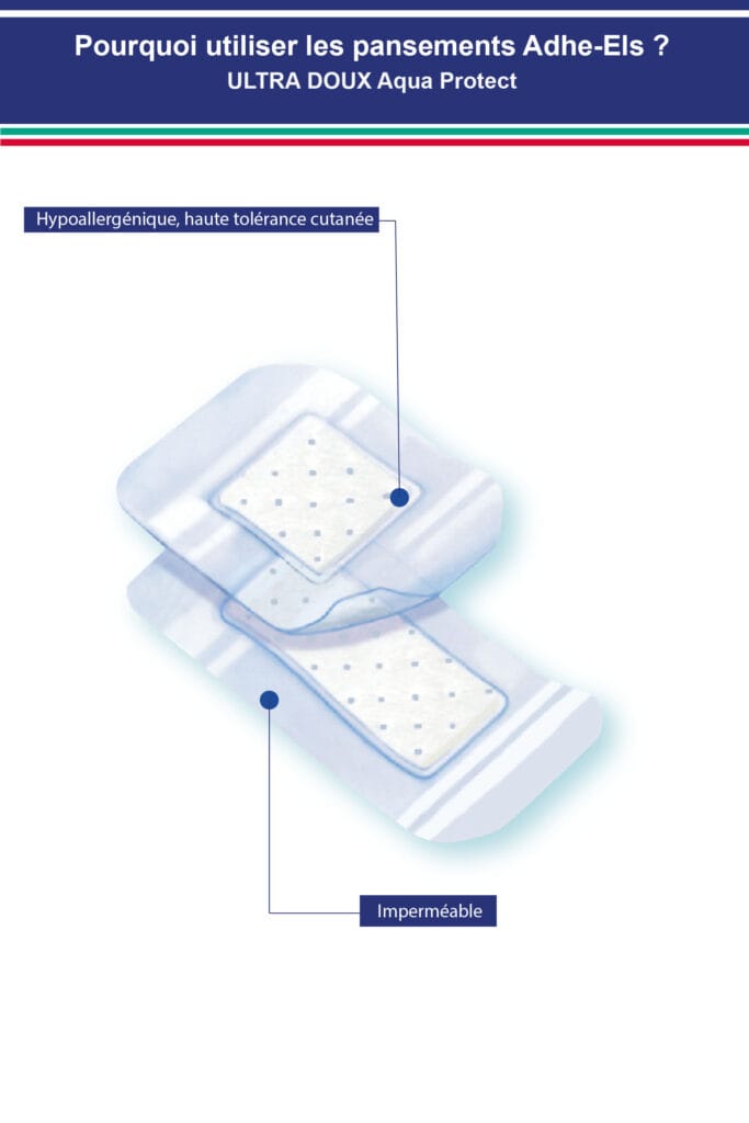 ULTRA DOUX Aqua Protect